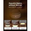 imageMomcozy Sound Machine for Baby  Portable White Noise Sound Machine for Sleep Rechargeable  20 Sleep Sounds White Noise Machine with Nursery Night Light  Travel Sleep Sound Machine Battery BasedWarm Light