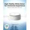 imageMomcozy Sound Machine for Baby  Portable White Noise Sound Machine for Sleep Rechargeable  20 Sleep Sounds White Noise Machine with Nursery Night Light  Travel Sleep Sound Machine Battery BasedCold Light