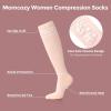 imageMomcozy Womens Compression Socks 2Pack 2030 mmHg KneeHigh Support for Circulation ampamp Recovery