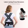 imageNewborn Carrier Soft and Lightweight Baby Carrier Wrap  Ergonomic Adjustable Neck Support  Ideal for Newborn 724 lbs  Enhanced Comfort and Support Deep GreyDeep Grey