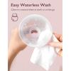imageMomcozy Flange Cover Only Compatible with Momcozy M5 NOT for Others DustProof Flange Cover Original M5 Breast Pump Replacement Accessories 1 PackWhite