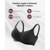 imageMomcozy HandsFree Pumping Bra Wireless ampamp Seamless HF010 Breast Pump Bra Breathable Tencel Fabric ampamp Fully Fixed CupsBlack