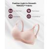 imageMomcozy HandsFree Pumping Bra Wireless ampamp Seamless HF010 Breast Pump Bra Breathable Tencel Fabric ampamp Fully Fixed CupsOyster Pink