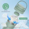 imageMomcozy Cooling Gel Tube Highly Efficient 24 Hour Cold Retention Compatible with Momcozy Breast Milk Cooler 2PCS