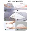 imageMomcozy Pregnancy Belly Band and Pregnancy Pillows for Sleeping