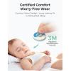 imageMomcozy Smart Baby Thermometer MedicalGrade Accurate Wearable Thermometer with Instant Reads APP Realtime Monitoring for Infants ampamp Kids Hypoallergenic 3M StikerBluetooth 180H LastingPortable