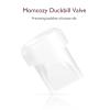 imageMomcozy Breast Pump V1 Pro HospitalGrade HandsFree ampamp Portable Wearable Pump Upgraded Electric Pump with 3 FineTuned Rhythms15 Levels Come with LeakProof DoubleFit Flange Cozy RedTransparent