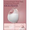 imageMomcozy Breast Pump V1 Pro HospitalGrade HandsFree ampamp Portable Wearable Pump Upgraded Electric Pump with 3 FineTuned Rhythms15 Levels Come with LeakProof DoubleFit Flange Cozy RedCozy Red