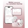imageMomcozy M5 Smart APP Controlled Wearable Breast Pump HandsFree Wireless Electric Pump 3 Modes 9 Suction Levels BPAFree Portable Lightweight 24mm Flange 2Pack Cozy RedCozy Red