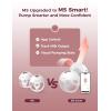 imageMomcozy M5 Smart APP Controlled Wearable Breast Pump HandsFree Wireless Electric Pump 3 Modes 9 Suction Levels BPAFree Portable Lightweight 24mm Flange 2Pack Cozy RedCozy Red