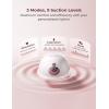 imageMomcozy M5 Smart APP Controlled Wearable Breast Pump HandsFree Wireless Electric Pump 3 Modes 9 Suction Levels BPAFree Portable Lightweight 24mm Flange 2Pack Cozy RedCozy Red