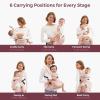 imageMomcozy Baby Carrier with Hip Seat Detachable HandsFree Carrier up to 44lbs Belt Extender Included Extends Waist Band up to 59 for Plus Size Parents AirmeshPink