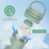 imageMomcozy KleanPal Pro Baby Bottle Washer amp Momcozy 22oz Portable Breast Milk Cooler for Outdoor