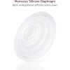 imageMomcozy Original S9 ProS12 Pro Replacement Accessories Only Compatible with Momcozy S9 ProS12 Pro Breast Pump NOT for S9S12Duckbill Valves amp Silicone Diaphragm1 PackTransparent