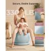 imageMomcozy BirthEase Maternity Ball Set Birthing Ball with App FullJourney Courses BPAFree PVC amp Anti Burst Exercise Yoga Ball for Maternity Labor Physio RecoveryGlacier Blue
