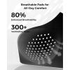 imageMomcozy HandsFree Pumping Bra Wireless amp Seamless HF010 Breast Pump Bra Breathable Tencel Fabric amp Fully Fixed CupsBlack