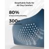 imageMomcozy HandsFree Pumping Bra Wireless amp Seamless HF010 Breast Pump Bra Breathable Tencel Fabric amp Fully Fixed CupsNordic Blue