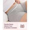 imageMomcozy 7 Pcs 100 Cotton Postpartum Underwear for Women Breathable MidHigh Waist Disposable Underwear with Wide GussetGray