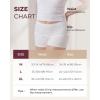 imageMomcozy 7 Pcs 100 Cotton Postpartum Underwear for Women Breathable MidHigh Waist Disposable Underwear with Wide GussetWhite