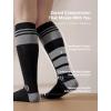 imageMomcozy Compression Socks for Women 2030mmHg Athletic Support Socks for Running Travel Flying Yoga amp Workouts 2 PairsBlackBlack