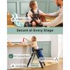 imageMomcozy High Chair 5in1 Convertible Wooden High Chair with FoodGrade Tray Baby Set with Removable Harness and Toddler Tower Highchair for 6 Months to 308 lb Adjustable amp Ergonomic WalnutMidnight Black