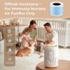 imageMomcozy Official Air Purifier Replacement Filter 4Filter System with H13 HEPA amp Carbon Nursery Air Purifier 1 Pack