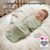 imageMomcozy Swaddles for Newborns Quiet Fastener Swaddle Suitable for Infant 03 Months NewParentFriendly Sleep Sack Reduce Startle Reflex Newborn Boys Girls Registry Essentials 2Pack SerenityMeadow