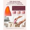 image:imageMomcozy A1Pro Warming Lactation Massager Hydrogel Nipple Pads