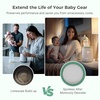 image:imageMomcozy AutoMeal Baby Food Maker amp Official Descaling Tablets OneStep Auto Steam amp Blend Food Processor Descaler for Limescale Removal
