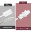 image:imageMomcozy Baby Tongue Cleaner Gauze amp NonContact Forehead and Ear Thermometer
