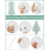 image:imageMomcozy Bottle Brush Kit amp Momcozy Natural Breast Pump Wipes