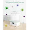image:imageMomcozy Bottle Sterilizer and Dryer amp Momcozy Bottle Brush Kit Pink