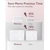 image:imageMomcozy Portable Breast Pump Cleaning Spray and Breast Pump Wipes 30 pcs