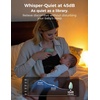 image:imageMomcozy A1Pro Lactation Massager Deep Vibration amp Rapid Heating for Clog Relief amp Efficient Pumping Breastfeeding Essentials with Memory Function amp Fast Charging for Postpartum MomLilacGreen