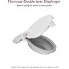 image:imageMomcozy Wearable Breast Pump Hands Free Upgraded Mobile Flow  M9 App Discreet Control with Personalized MultiModes amp 15 Levels Wearable Breast Pump 24mm 2 Pack Cozy RedDiaphragm2PCS