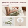 image:imageMomcozy Innovative Safety Guard Nursing Pillow  Firm amp Springy Memory Foam  Stable Ergonomic Support amp Comfort  Wider Breastfeeding Cushion Adjustable Removable Cover GreenCozyprogreen With Lumbar Support
