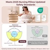 image:imageMomcozy Original Nursing Pillow for BreastfeedingInnovative Safety Guard Wider Feeding Pillows for More Support for Mom amp Baby Easier Nursing amp Hand Free Fit for All Removable Cotton CoverStarry Moon