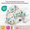 image:imageMomcozy Original Nursing Pillow for BreastfeedingInnovative Safety Guard Wider Feeding Pillows for More Support for Mom amp Baby Easier Nursing amp Hand Free Fit for All Removable Cotton CoverFreedoms Little Creatures