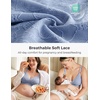 image:imageMomcozy Lace Nursing Bra for Breastfeeding Wirefree Maternity Bra with Fixed Padding Soft Deep V BraBluebell