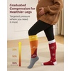 image:imageMomcozy Compression Socks for Women Wide Calf 1520mmHg Knee High Support Socks for Pregnancy Nurses Travel Flying