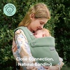 image:imageMomcozy Baby Carrier with Natural Cotton Linen amp Momcozy Portable Milk Warmer for Travel