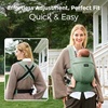 image:imageMomcozy Baby Carrier with Natural Cotton Linen amp Momcozy Portable Milk Warmer for Travel